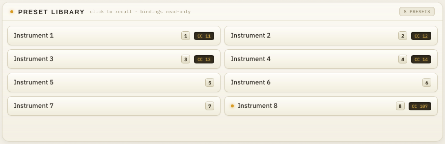 Preset Library รวมพรีเซ็ตทั้งหมดพร้อมเลขสล็อตและแท็ก CC