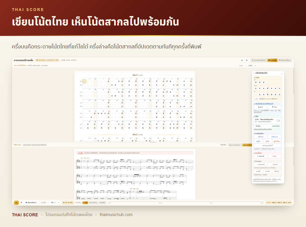 THAI SCORE — โปรแกรมเขียนโน้ตเพลงไทยบนคอมพิวเตอร์